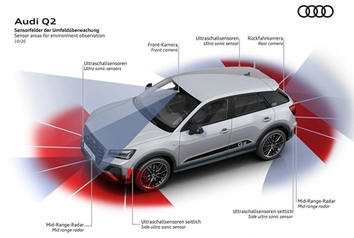Sustavi pomoći vozaču u Audiju Q2